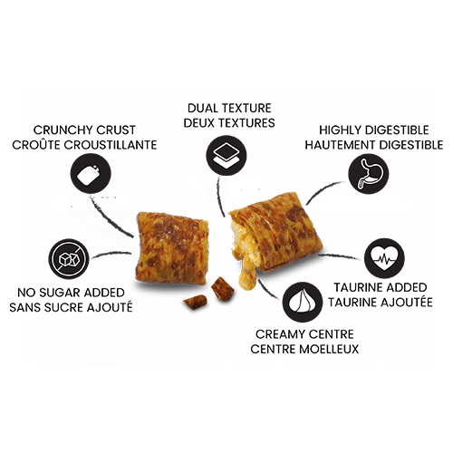 Kit Cat - Gâteries pour chat | Saumon - 60g – Image 2