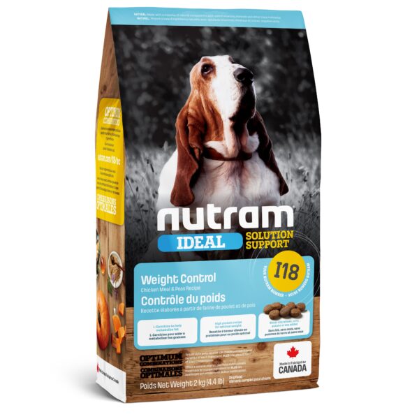 Nutram Ideal pour chien